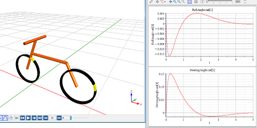 3DView